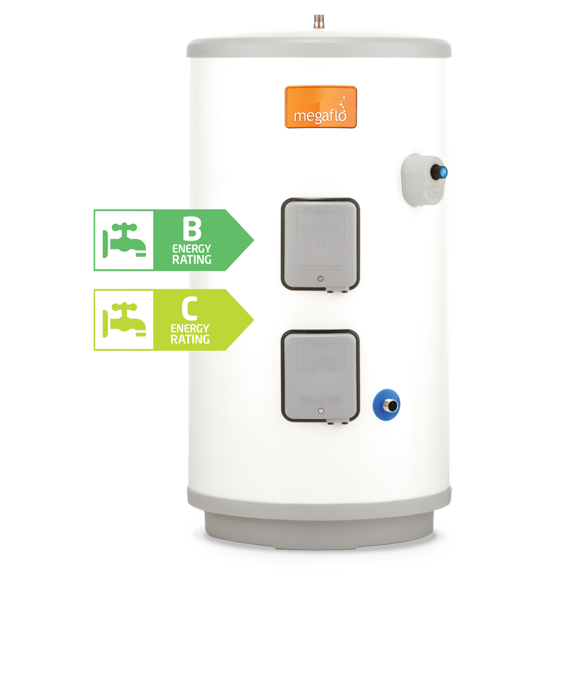 Megaflo Eco website screenshot