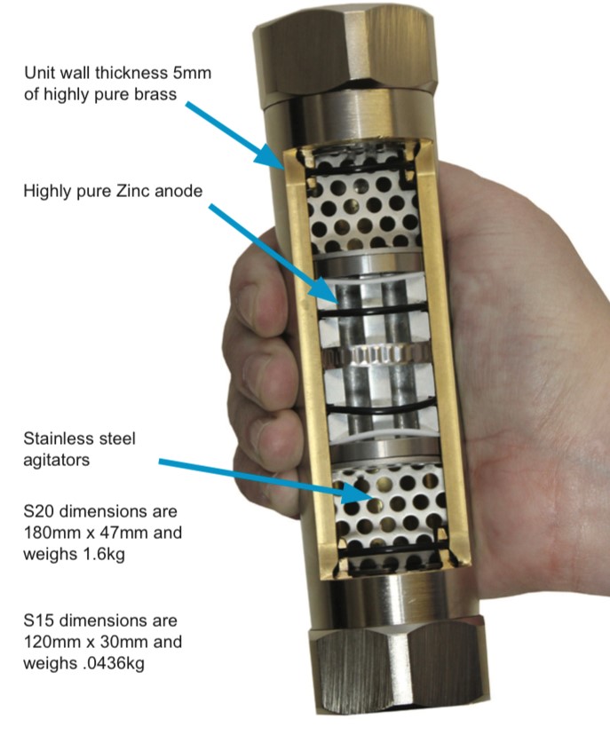 Labelled Aquabion unit showing key components